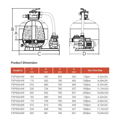   Aquaviva FSP650 (15.6 3/, D627)