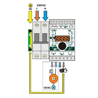 Панель управления фильтрацией Toscano ECO-POOL-230 с таймером