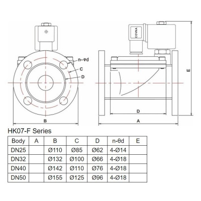   Aquaviva 2W31 (DN20-3/4) d25 