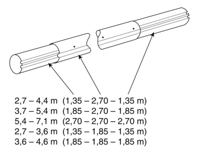 Телескопическая труба размером 3,7-5,4 м Vagnerpool