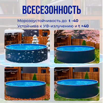 Чаша для круглого бассейна 3000/1650