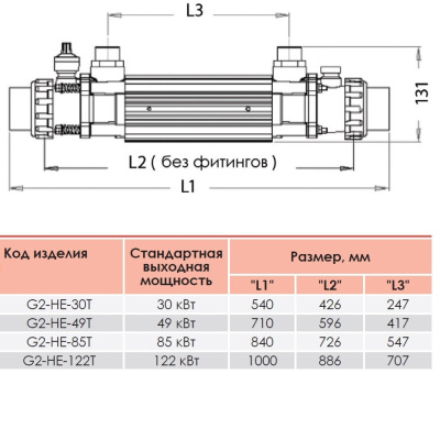  Elecro G2I 49  Incoloy